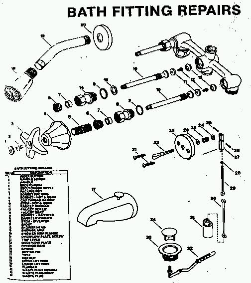 Puller Seat Valve Check Tool